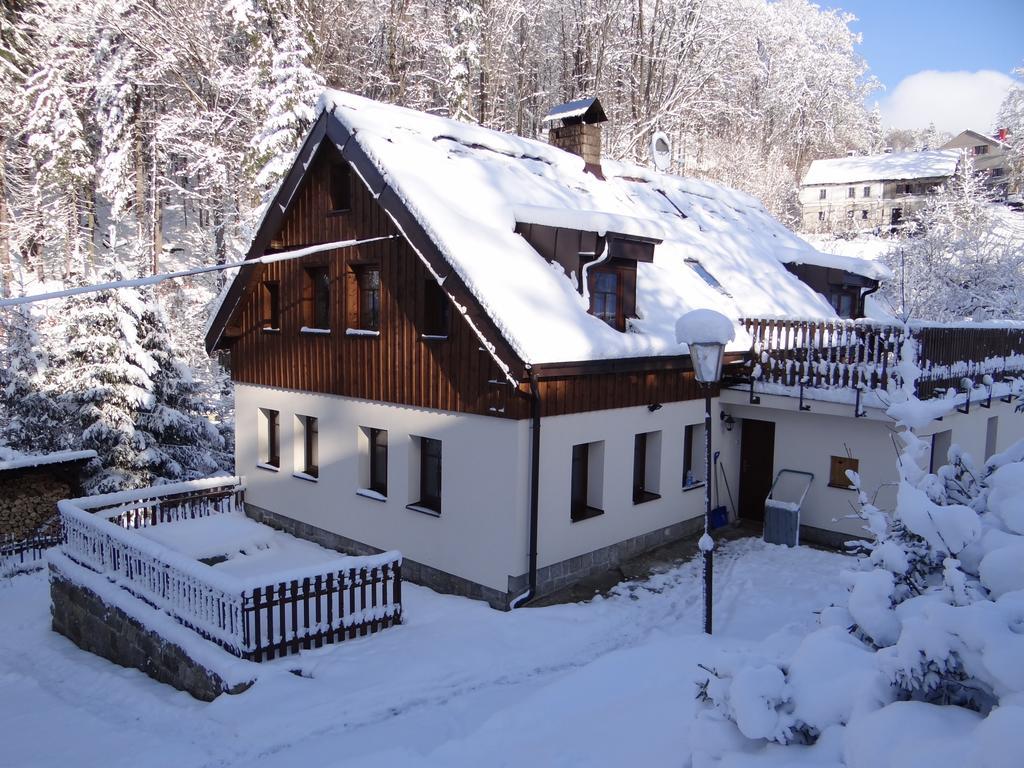 Penzion Pod Kopcem ยาโนฟ นาด นีโซว์ ภายนอก รูปภาพ